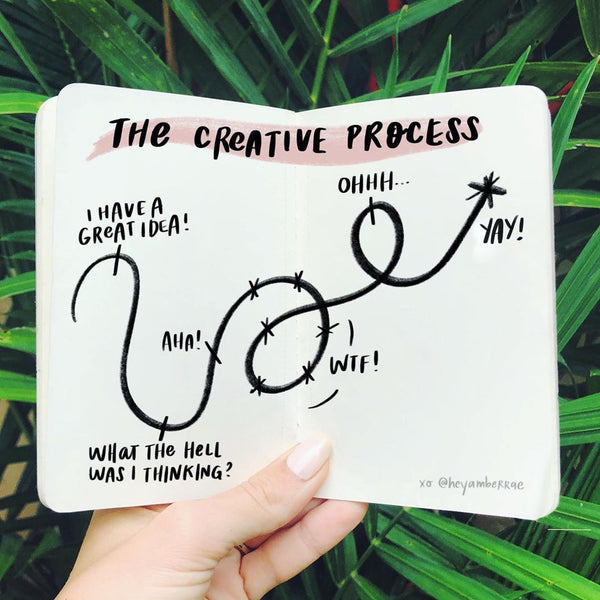 How many of you have an idea?